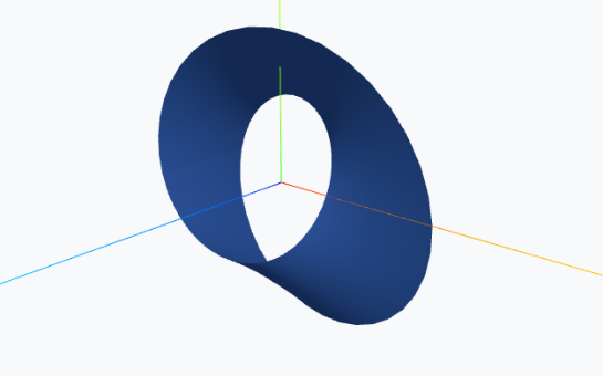 Topology Mobius strip visualization