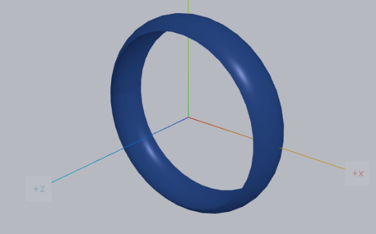 Topology torus visualization